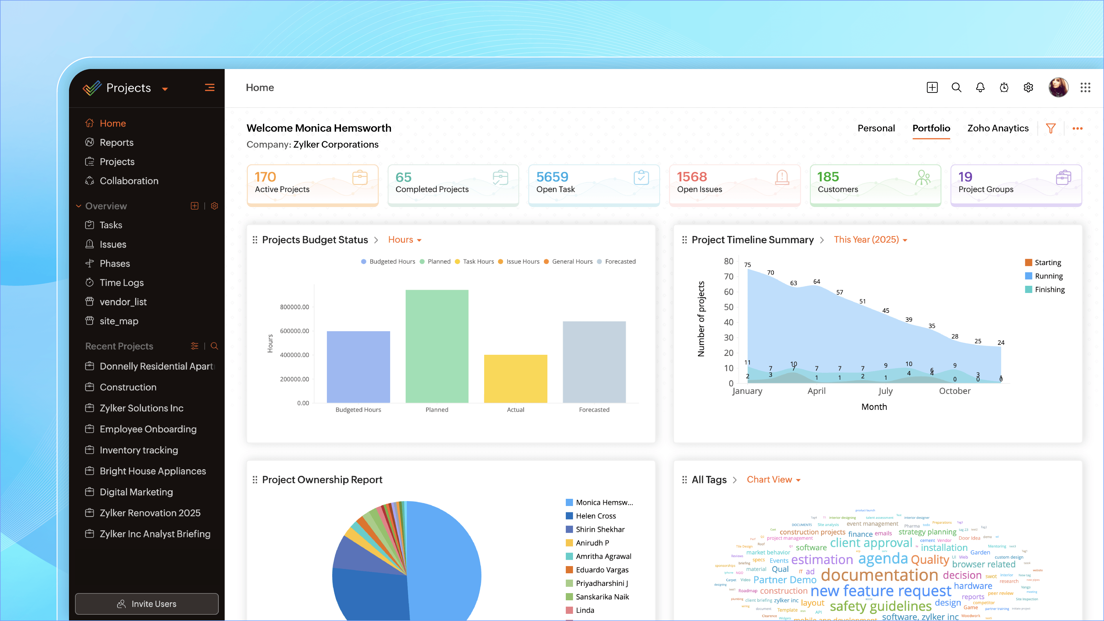 screenshot of Zoho Projects